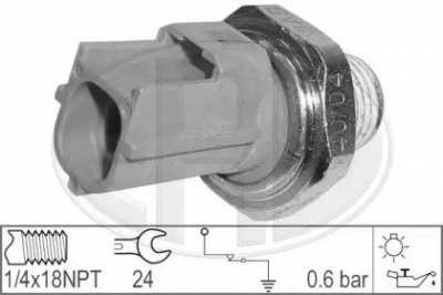 WILMINK GROUP wg1492383 -  Датчик давления масла